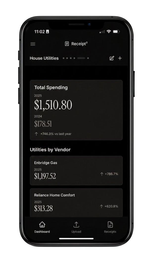 Spending insights dashboard